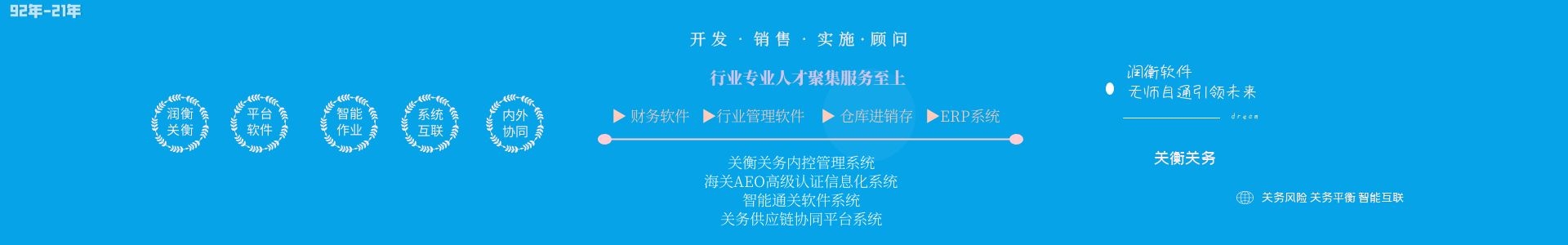 东莞市润衡关务信息技术有限公司 关务软件开发销售实施服务